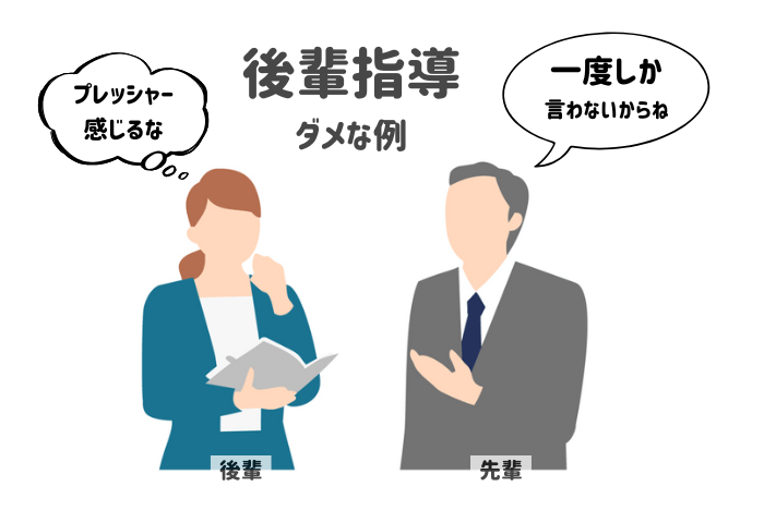 男性秘書が後輩秘書と話している場面のイラスト

後輩指導ダメな例
吹き出しに以下の内容
男性秘書「一度しか言わないからね」
女性後輩秘書「プレッシャー感じるな」